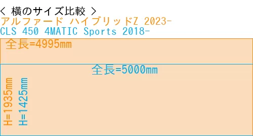 #アルファード ハイブリッドZ 2023- + CLS 450 4MATIC Sports 2018-